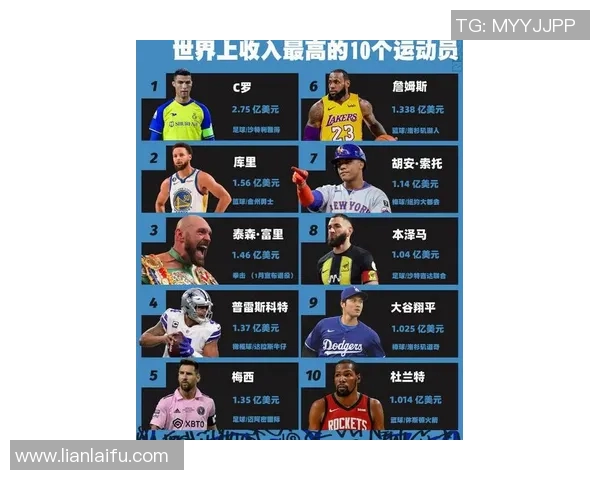 全球男体育明星排名揭晓谁将成为运动界的传奇人物