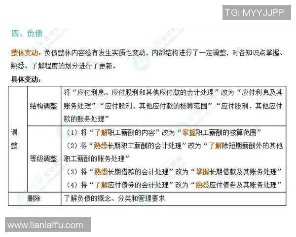 全面解读2021年体育课程标准对学生身心发展的重要影响与实施策略